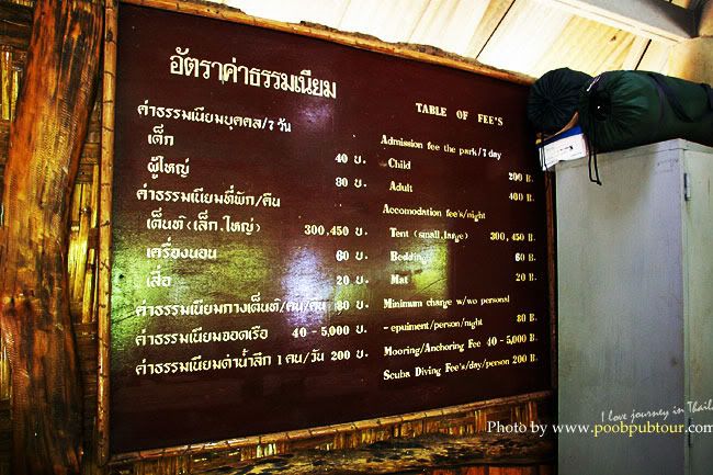 หมู่เกาะสุรินทร์