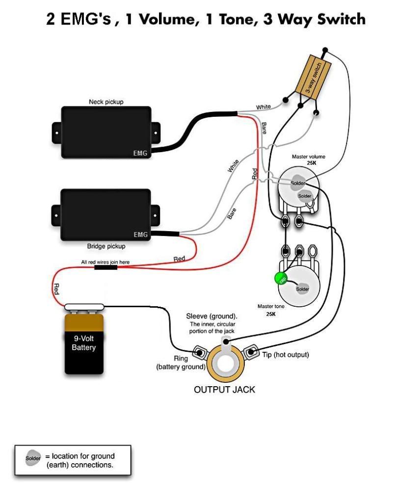 ... Diagram besides Wiring Diagram Furthermore Emg Wiring Diagram 81 85